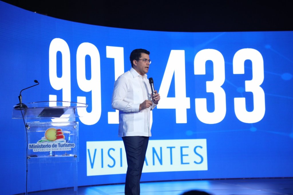 Aportes del turismo para este año: US$17.7 mil millones ECONOMÍA
